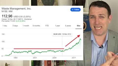 Peter Lynch - One Up On Wall Street In Depth Book Summary - Best Investing Book