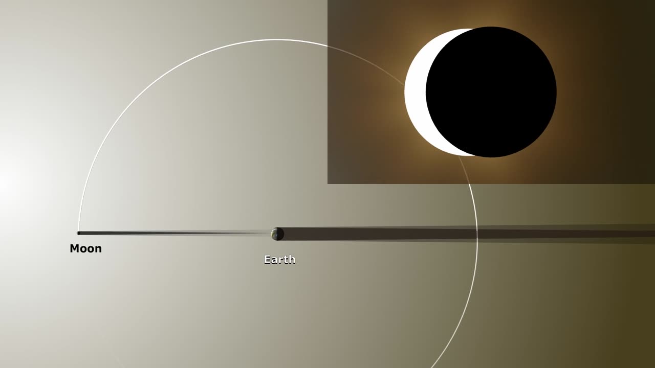 The Moon and the 2024 Total Solar Eclipse