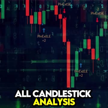 Candlesticks Patterns Trading Strategies