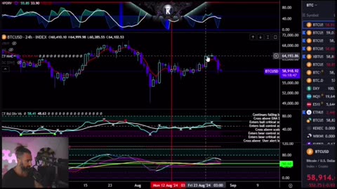 "And Now! Eric Krown 08/28/2024 #bitcoin