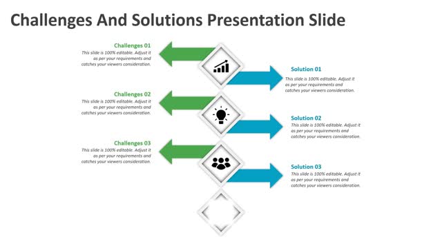 Challenges and Solutions presentation slide