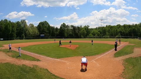 5-8 clemmons stars v camel city t6