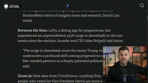 Robert Gouveia Reports-Lefty App Madness: 453% Surge Unveiled!