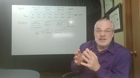 Understanding Ages & Dispensations pt. 1