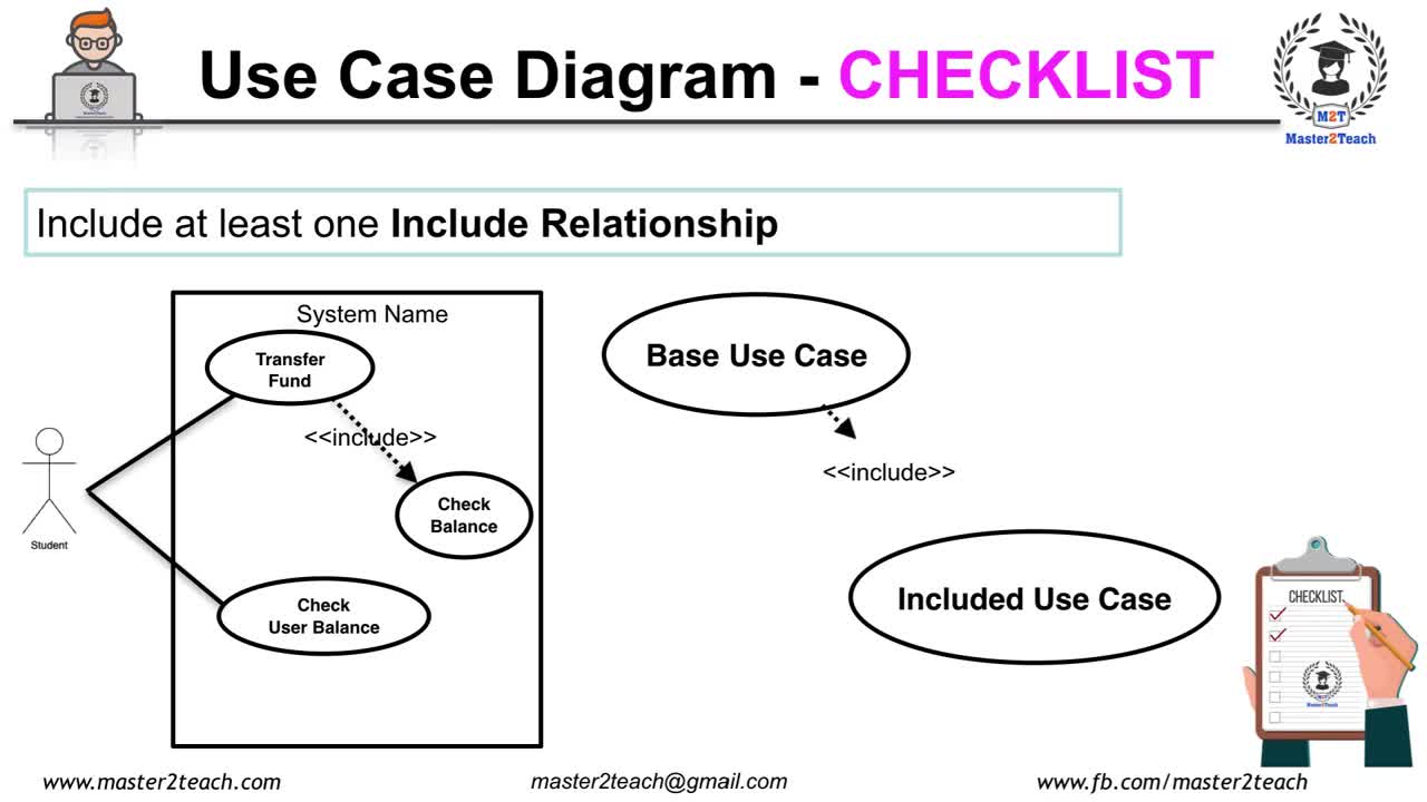 use case diagram