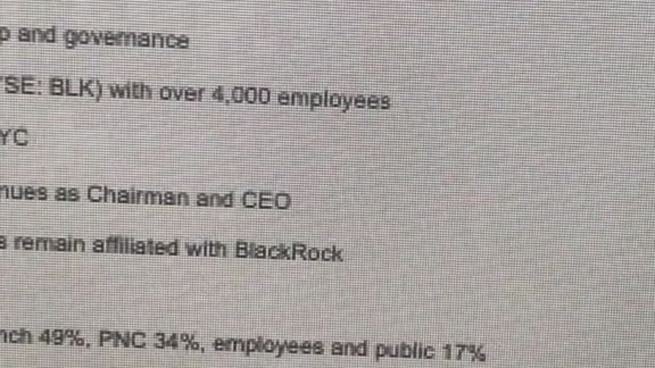Wem gehört Blackrock?!