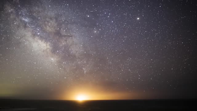 Progressive Melodic House Mix Set