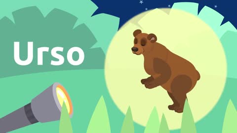 Wild animals for children - Vocabulary for children