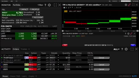 No need to worried if you knew the Key of the Market