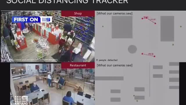 Social Distancing Tracker