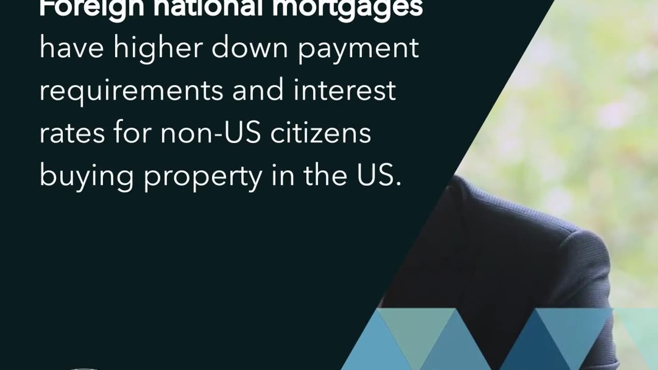 Alternative Mortgage Loans in the US