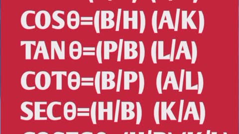 Math formulas trigonometry basics adulation