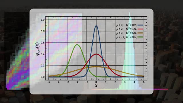 Our knowledge is statistical