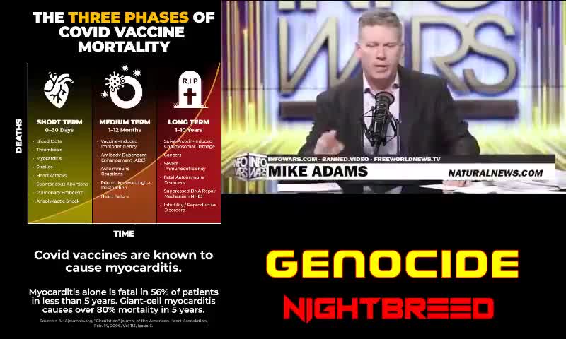GLOBAL ALERT An estimated 10 million people PER DAY are set on an irreversible countdown to death