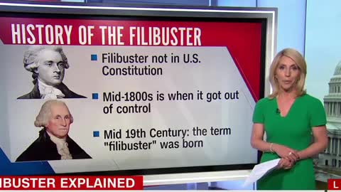 Filibuster explained:
