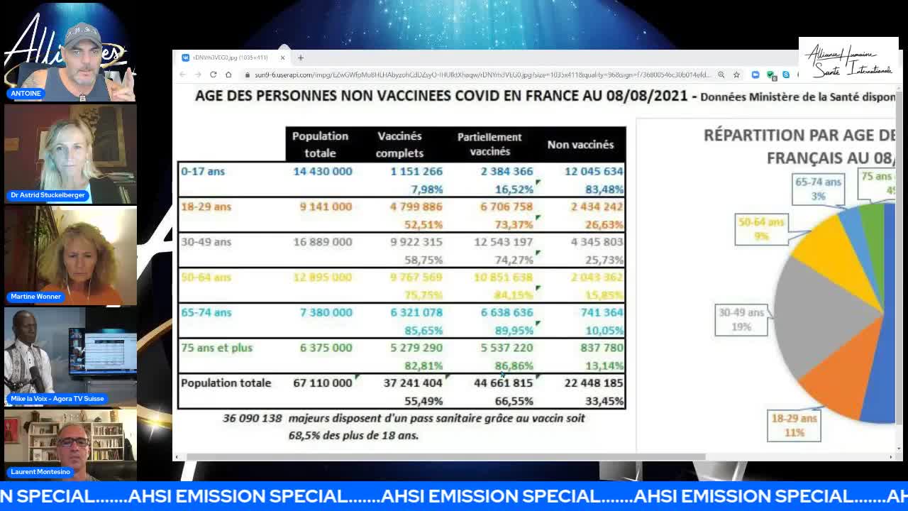 Soirée Spéciale AH Santé Internationale - Agora TV - A voir absolument pour votre santé