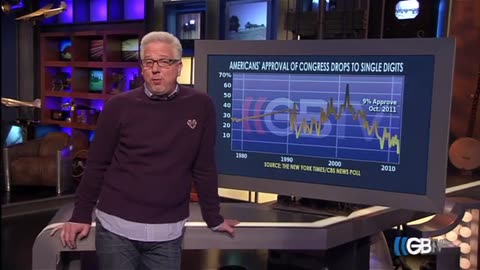 2011, Dissatisfaction with government (8.19, 10)