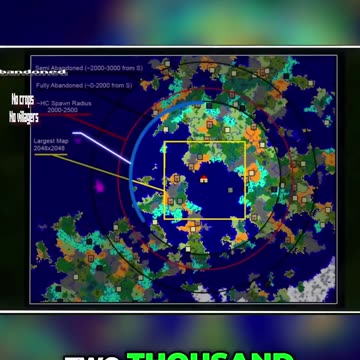 Exploring New Terrain: The Great Minecraft Adventure