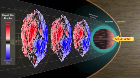 Ten Years at Mars with NASA’s MAVEN Mission