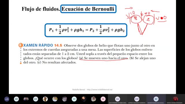 Ecuación de Bernoulli