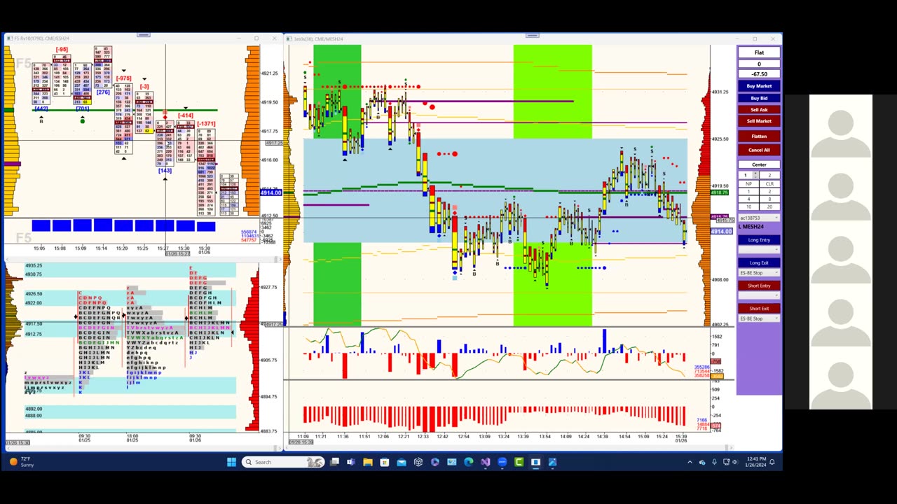 Bluewater Wrap and Trades for Jan 26