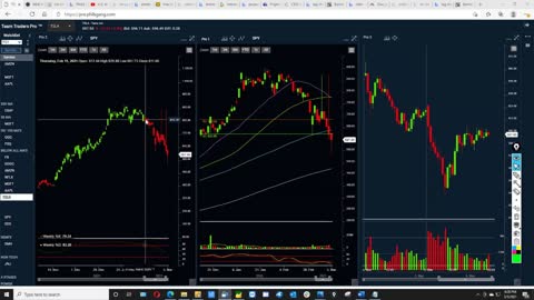 Stock Market Crash Starting to Unfold part 9