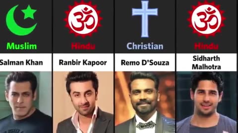 Unveiling the Religious Diversity of Bollywood Stars