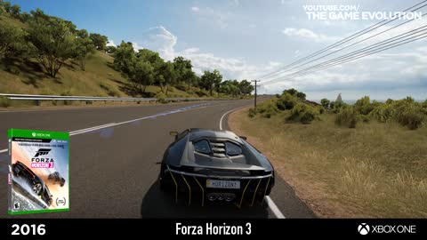 Forza Horizon Game Evolution 2012 - 2021