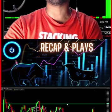 FOMC LIVE PRICE ACTION LIVE TRADING THEORY & PSYCHOLOGY FINANCE SOLUTIONS-YT #shorts #recap