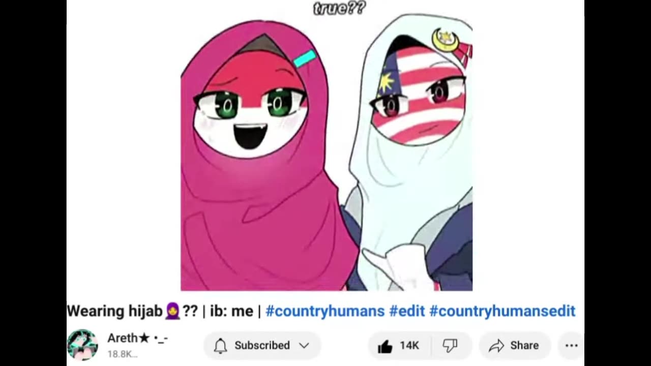 Wearing hijab by reth