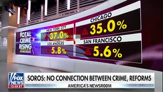 George Soros Responds to Backlash Against His 'Reform-Minded' DAs (VIDEO)