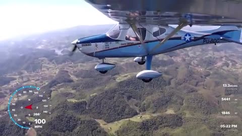 O novo mundo começou no Brasil! De 7 a 93 reais para entrar na cidade por dia by Davi