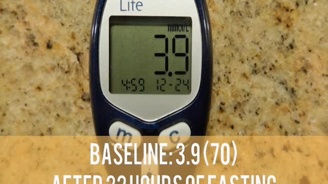 Sweet Potato, Cooked - Blood Sugar Test
