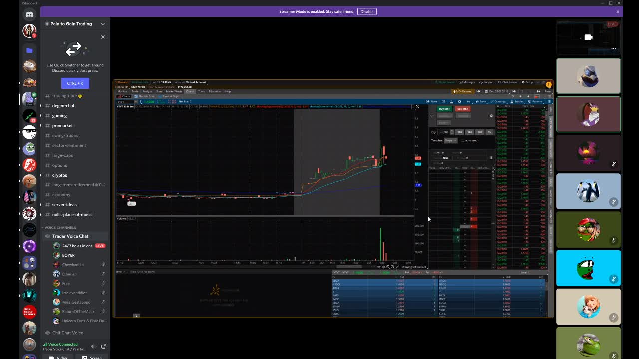 July 19 2021 - VTVT Analysis with Birdies and Boyer