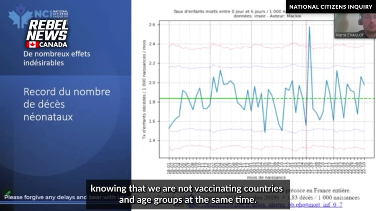 Pierre Chaillot reveals statistical anomalies related to the pandemic!