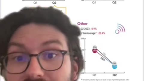 Hollywood Has Successfully Suicided Themselves