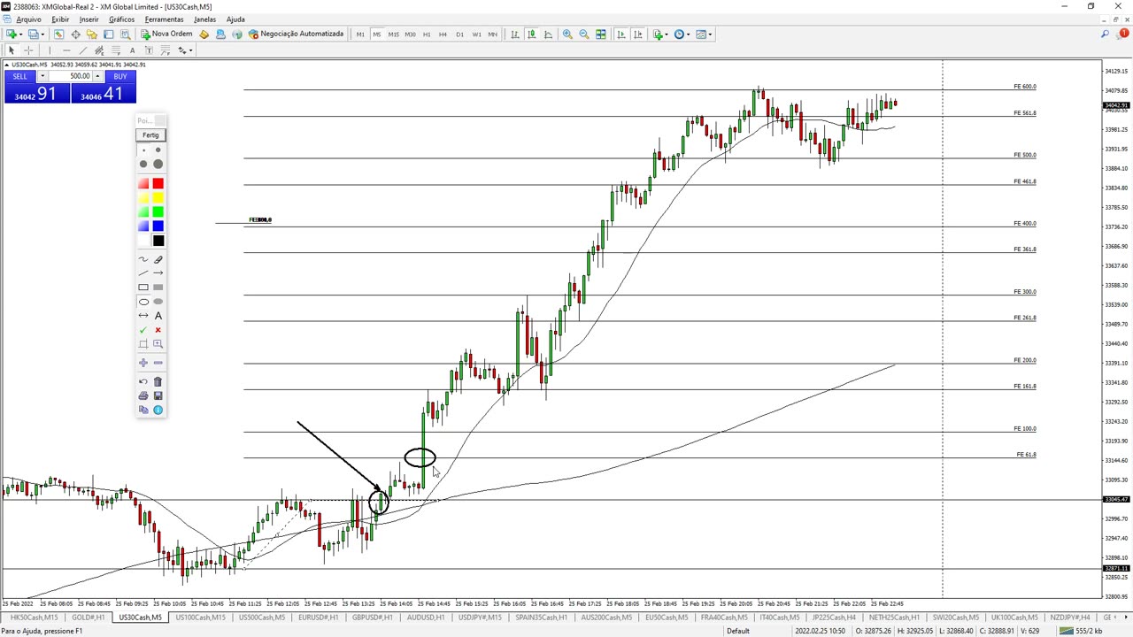 PORTELA TRADER - PROJETO TRENDS - MOD 20 - AULA 01