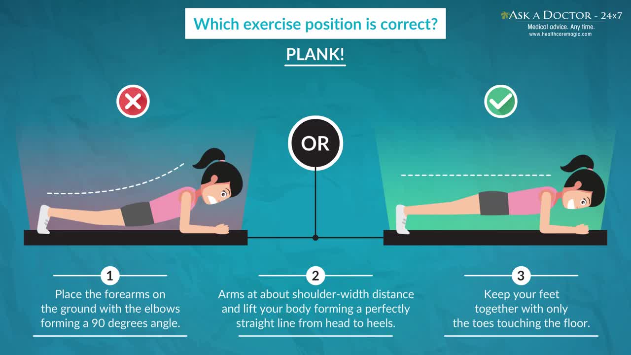 Which Exercise Position is Correct?