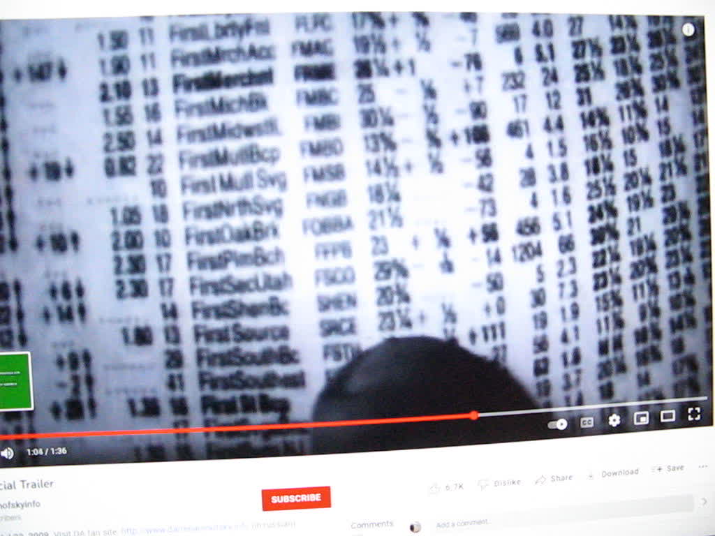 Pi Faith In Chaos: 1998. "There Will No Order Only Chaos" 216