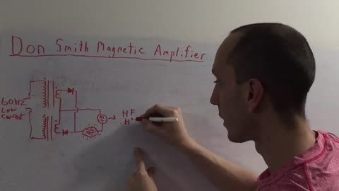 Magnetic Amplifier