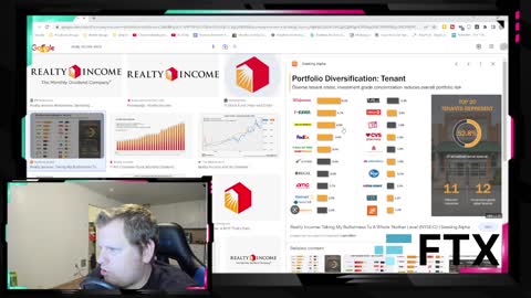 Realty Income Portfolio Diversification Tenants List