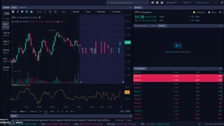 Rumble Stock $CFVI Live Order Book (TICKER CHANGE TO $RUM MONDAY)