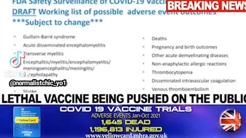 Lethal Vaccine Pushed On Public
