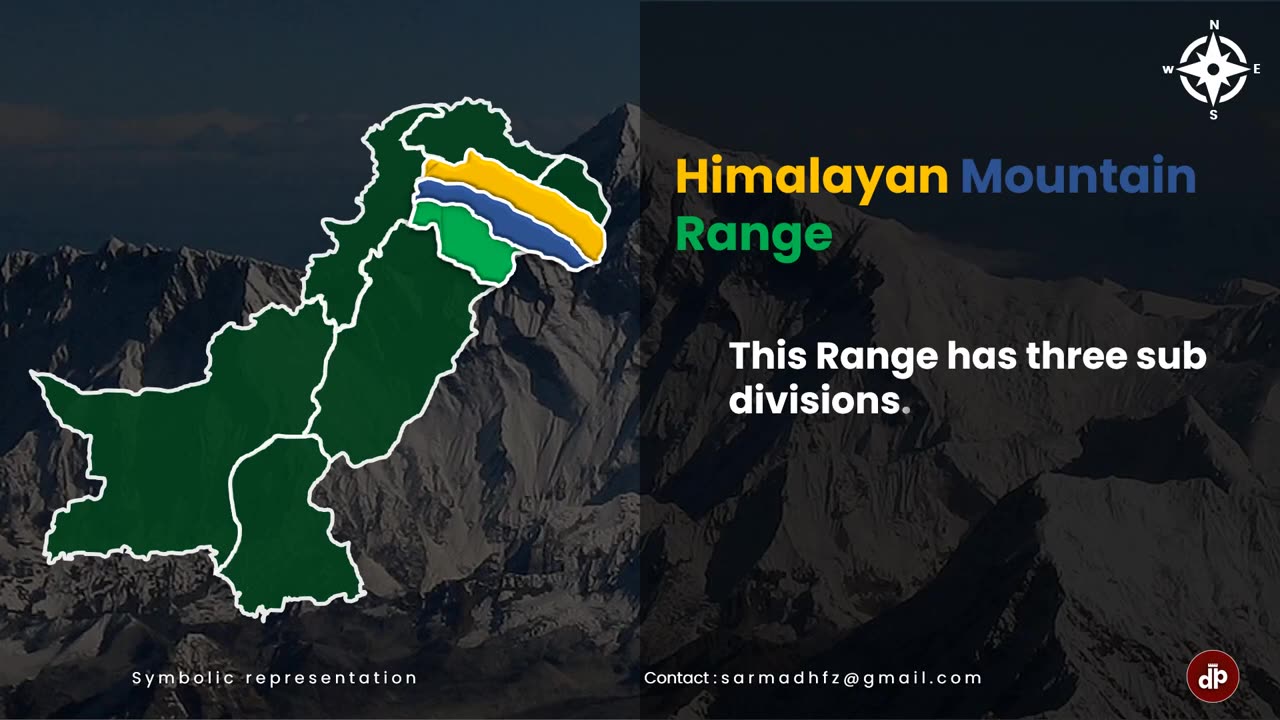 Northern Mountains of Pakistan| Himalayas