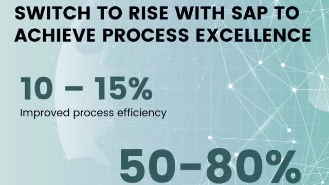 Switch to RISE with SAP to achieve process excellence, better cost management