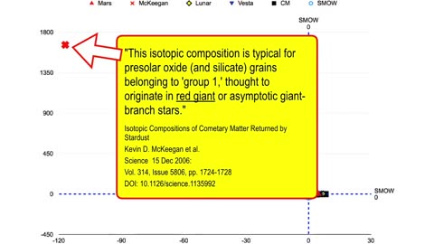 Lecture 20, part 2