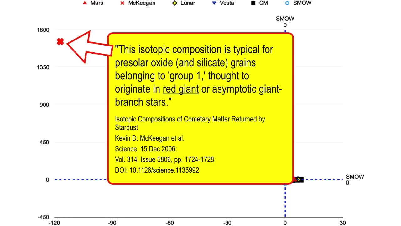 Lecture 20, part 2