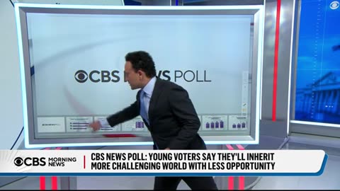 Young voters expecting to have fewer opportunities, more challenging world, CBS News poll finds