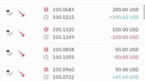 Don't do this ✖️ 📈$1,006🤑Rise and fall market 🔥#derivtrading #riseandfall #binarytrading