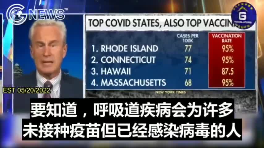 為何接種越多越容易感染